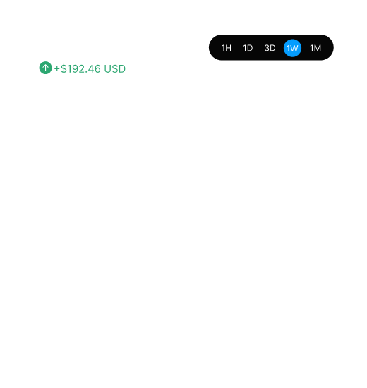 Meta Lord FX Trading Image